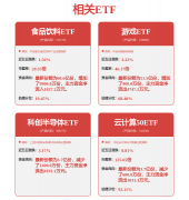 税友股份取华为鲲鹏结合成立手艺团